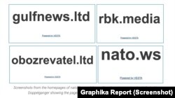 Скриншоты домашних страниц фейкового сайта НАТО - nato.ws (адрес официального вебсайта Североатлантического альянса - nato.int), международного информагентства GulfNews.ltd (настоящий адрес - gulfnews.com), а также украинских новостных порталов Obozrevatel.ltd (obozrevatel.com) и РБК-Украина RBK.media (rbc.ua)
