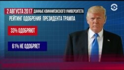 Все ниже и ниже